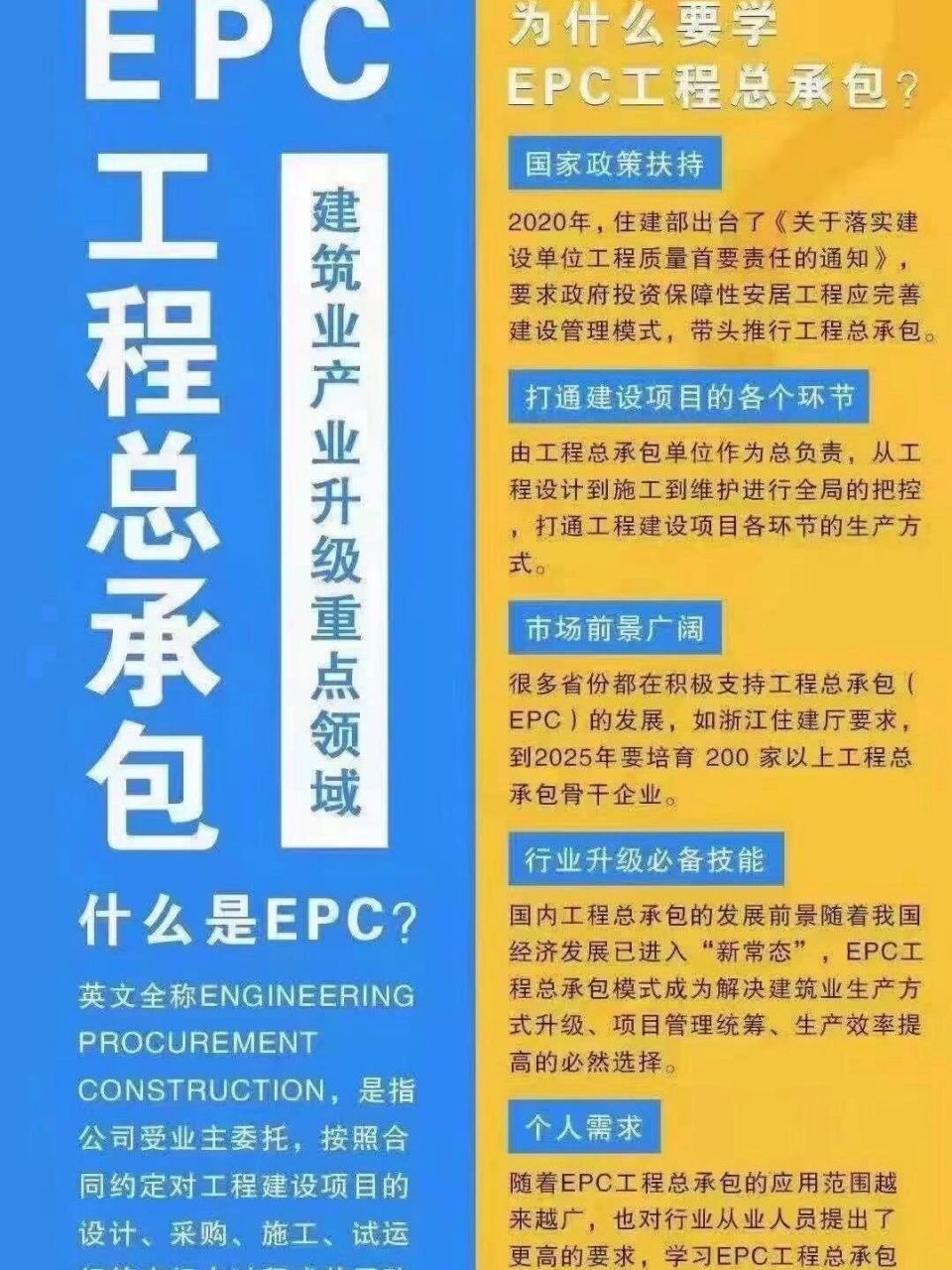 epc工程总承包助推建筑行业转型升级 全国通用,施工人员,项目经理