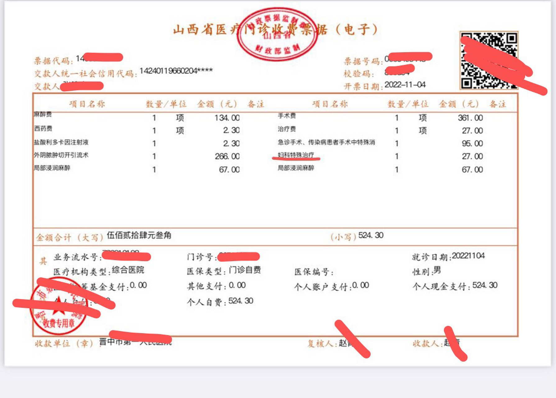 来聊聊最让你无语的就医经历 97男的看病,发票上写的妇科特殊治疗费