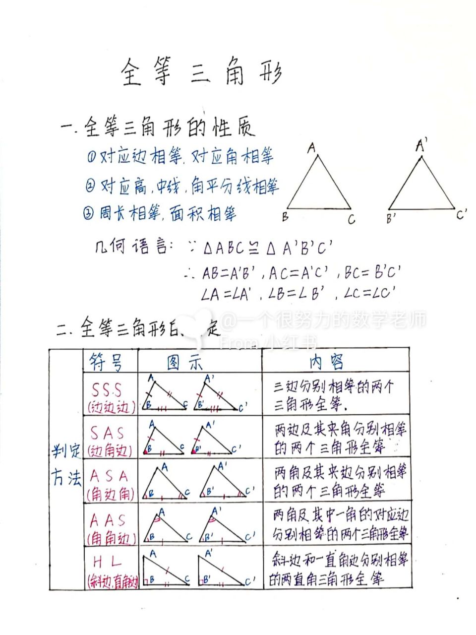 初二上第十二章——全等三角形(上) 常用模型总结,部分涉及到初二知识