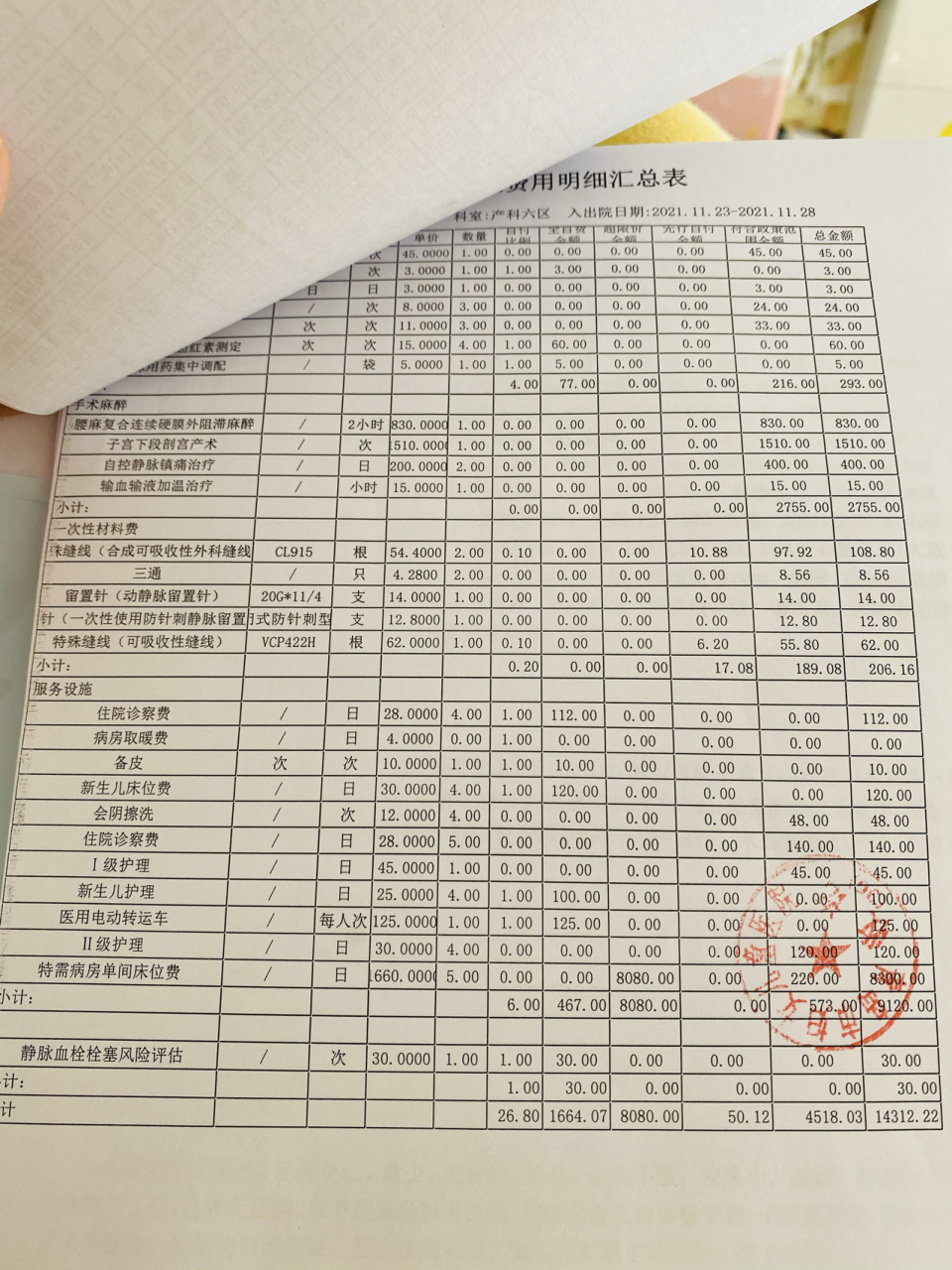出院结算清单 押金2w 剖腹产住院5天 自费9761.15
