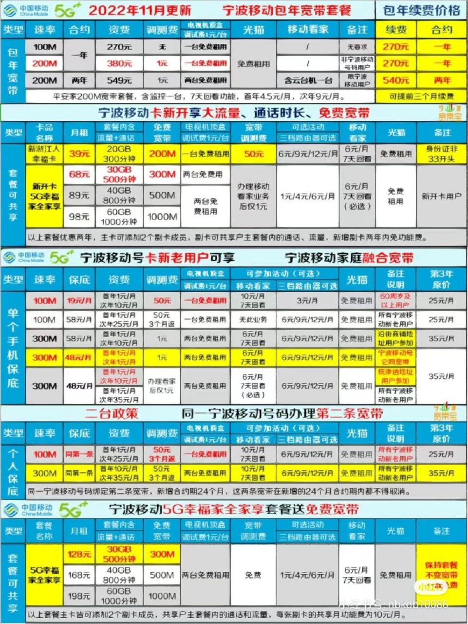 宁波移动宽带套餐资费价格表2022年11月更新 宁波移动宽带套餐资费