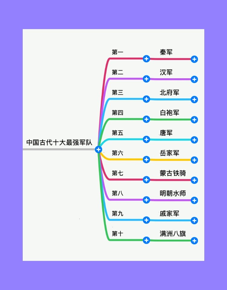 中国古代霸气军营名图片