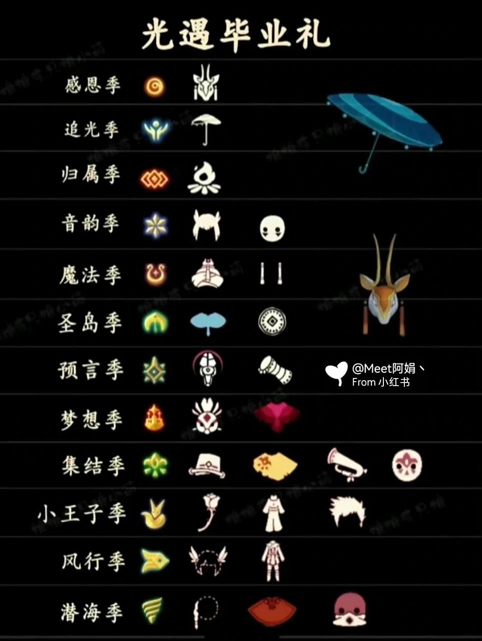 光遇各季节毕业礼预览