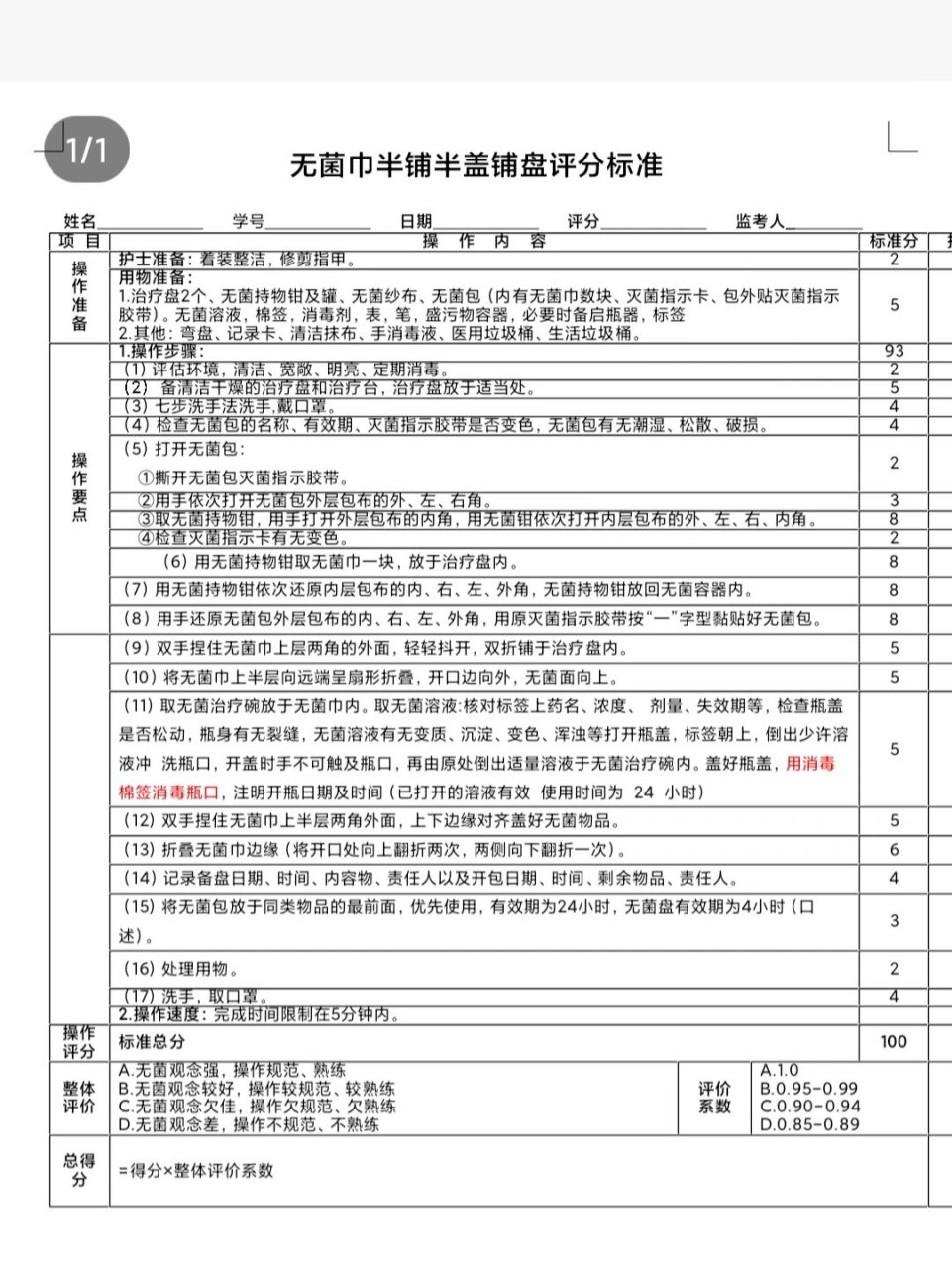 无菌盘半铺半盖操作流程护理 好几个姐妹问实习常考什么操作,我没有