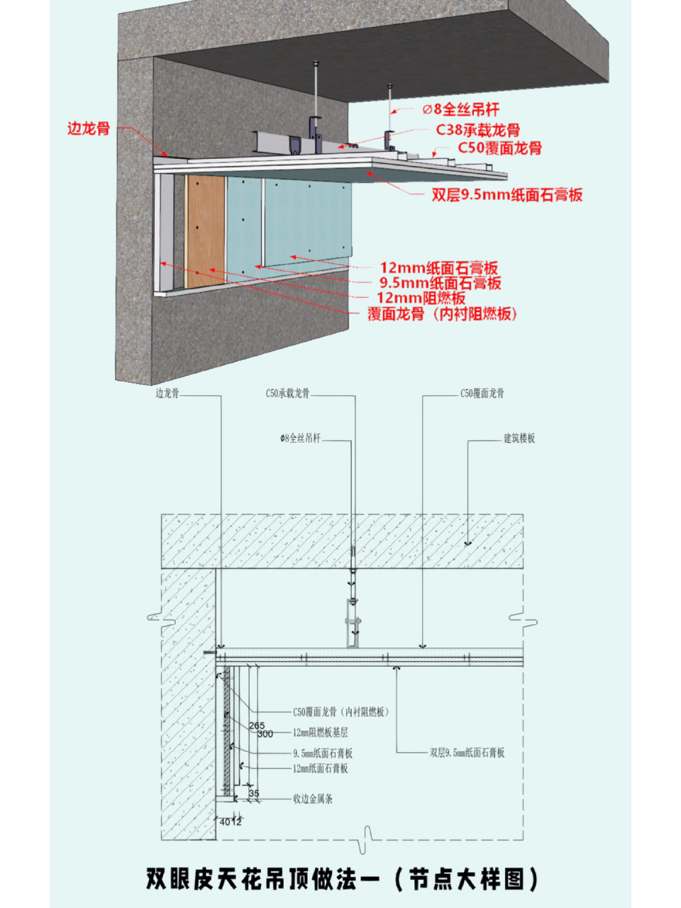 吊顶节点详图怎么画图片