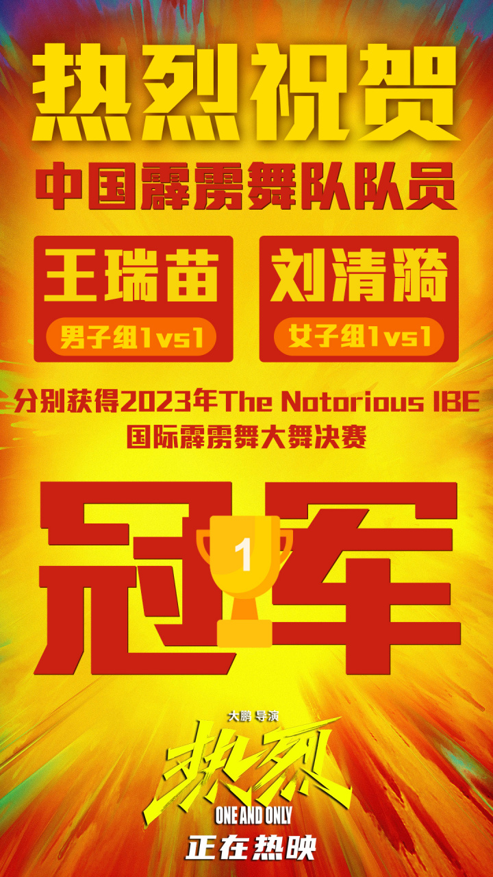 热烈祝贺王瑞苗刘清漪分别获得2023年the notorious ibe国际霹雳舞大