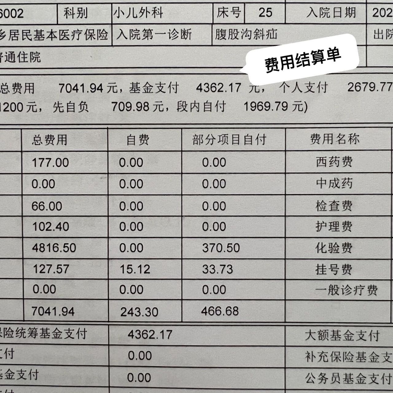 接上篇 96小儿疝气微创手术总费用7000,医保报销4300多,自费2600多