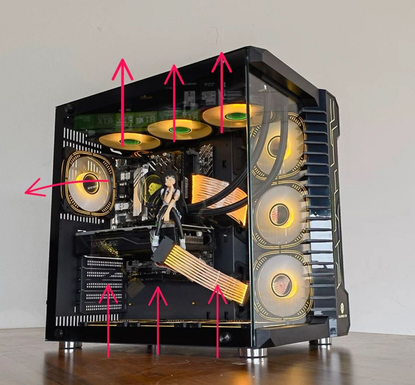 机箱风扇怎么装 下进上出,左边一个出,右边3个是进还是出呀