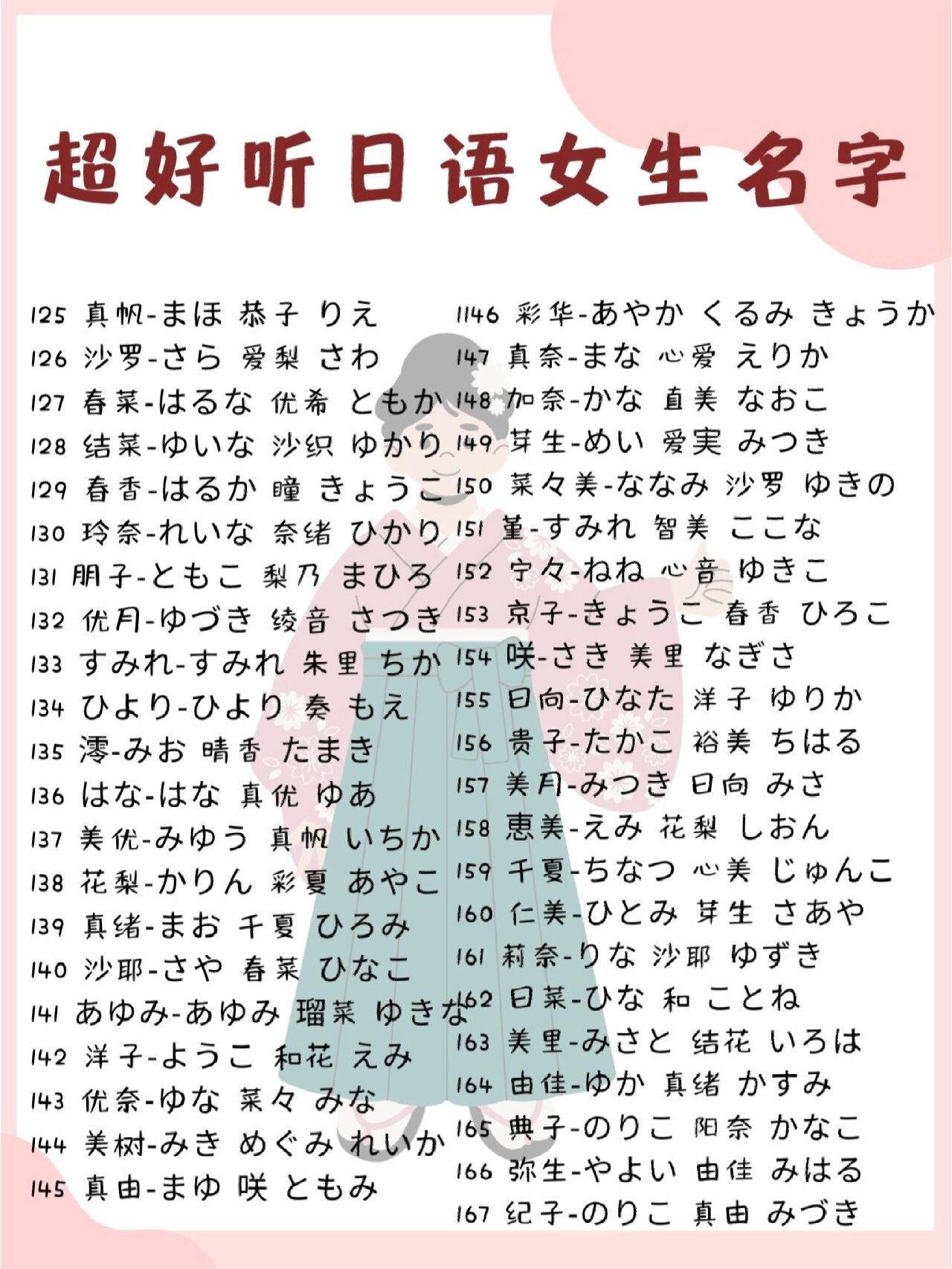 日本好听的名,日本好听的名字女孩