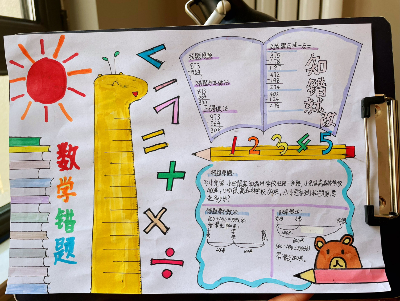 数学错题手抄报 这周是数学手抄报,主题就是(错题整理)手抄报.