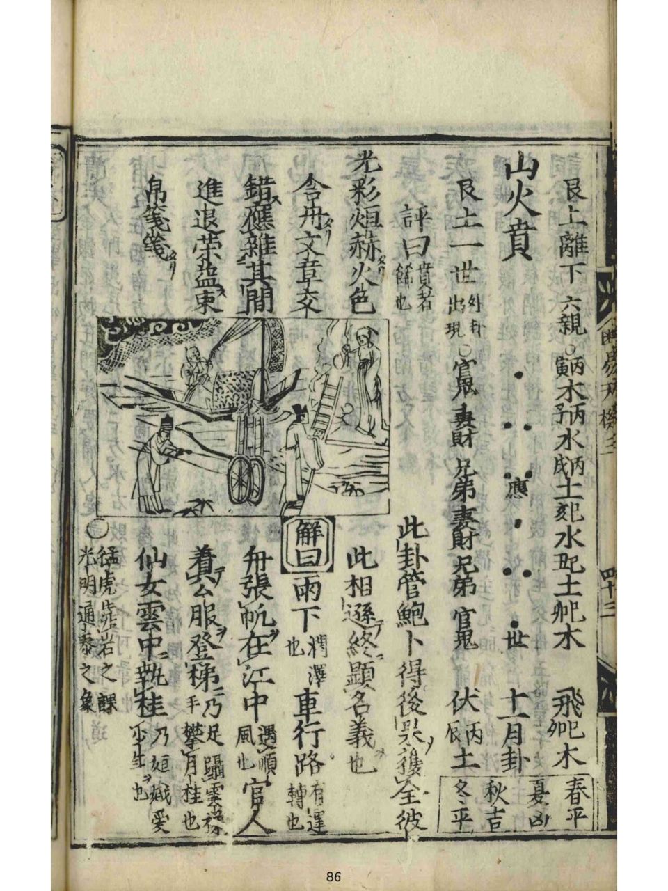 艮宫八卦之二:山火贲 山火贲:亨小利有攸往