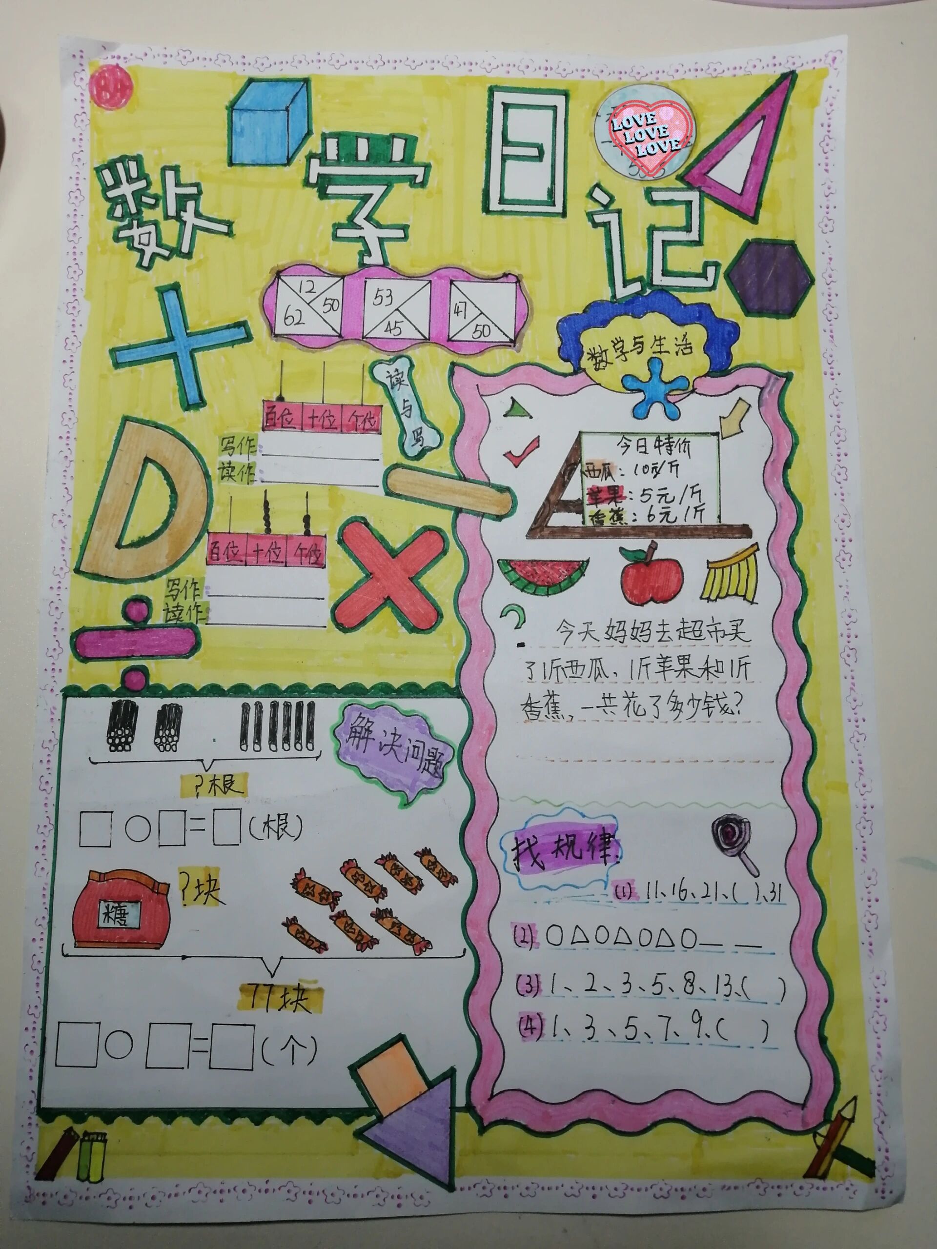 一年级数学节手工 #数学日记#思维导图