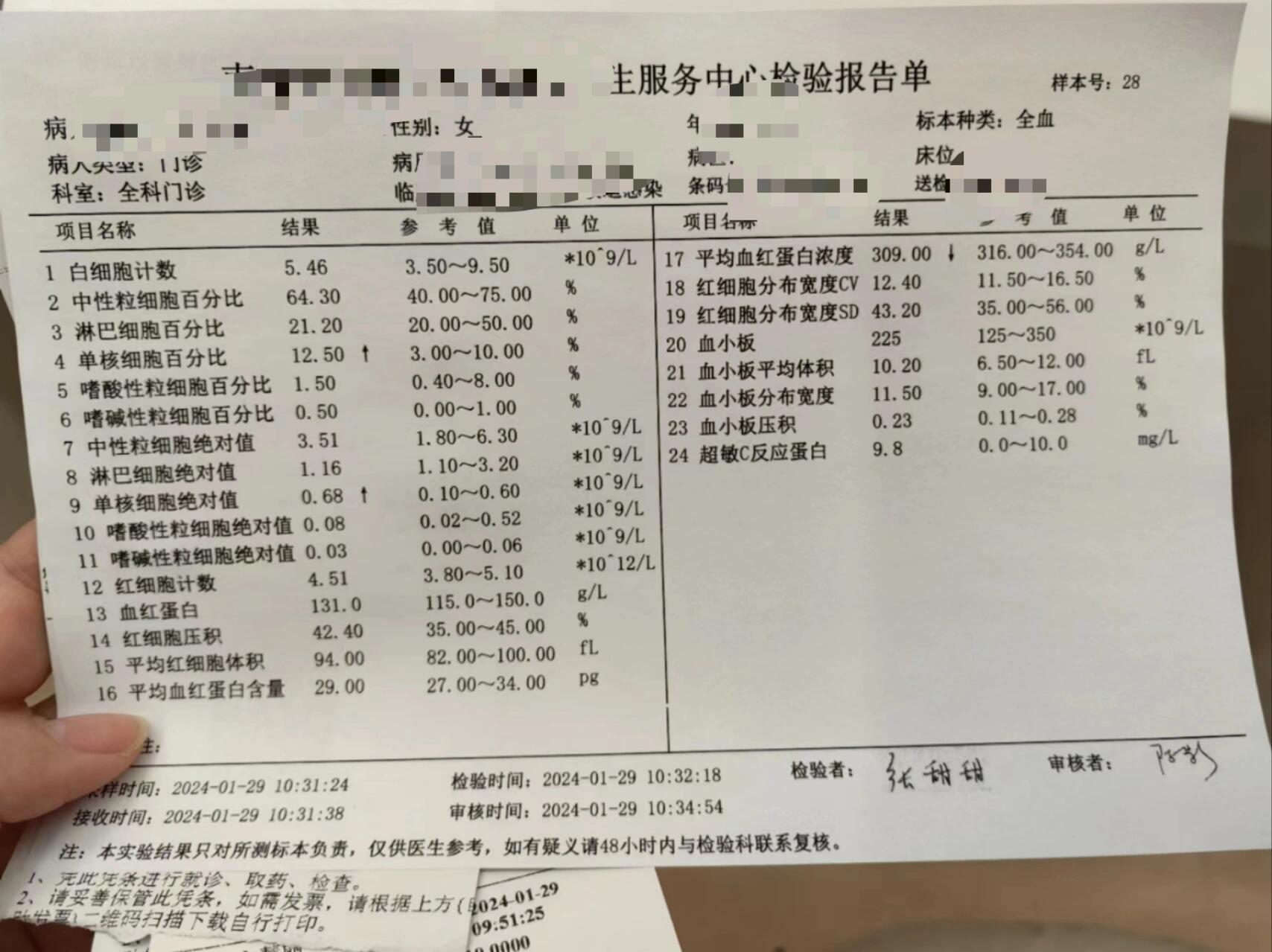 百分比高到底是什么情况 突然发烧咳嗽,查了手指血就单核细胞偏高一点
