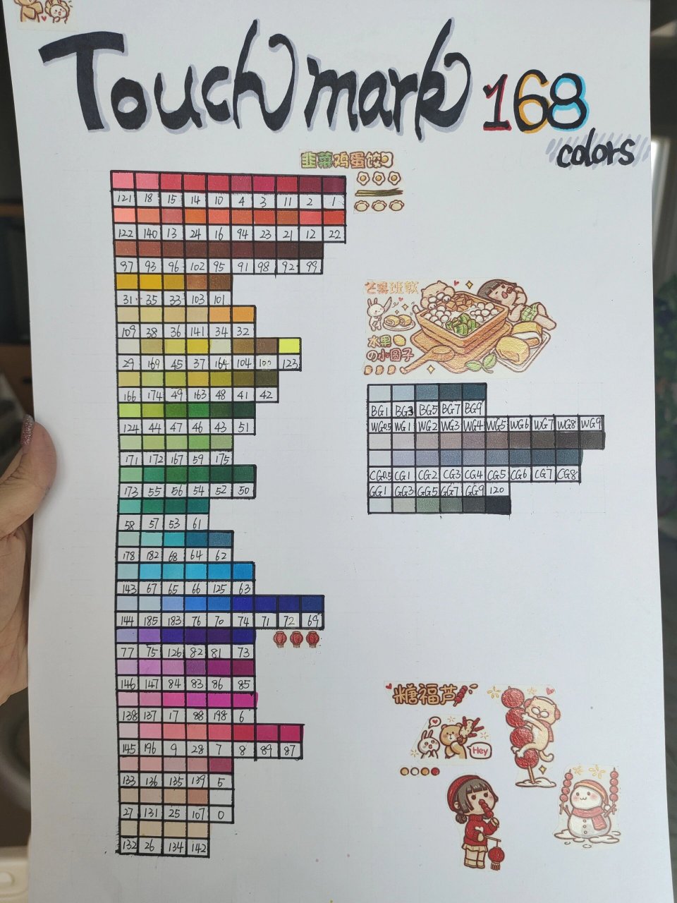 91马克笔购买使用感受 : 试了一下,马克笔都好用的,但是有几根笔是