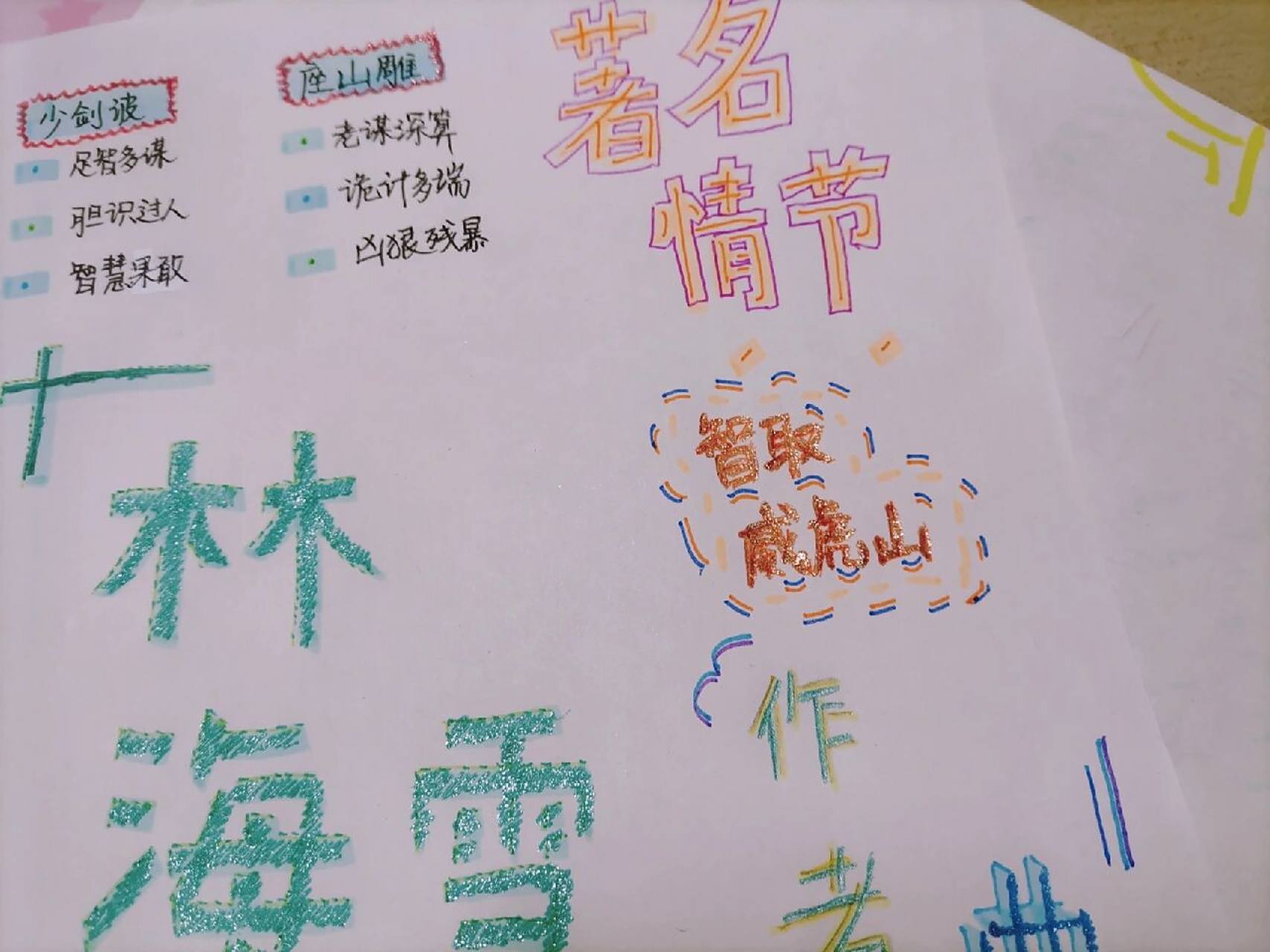 《林海雪原》手抄报 不好意思啊,小们 照片里面参杂了初稿和改版后的