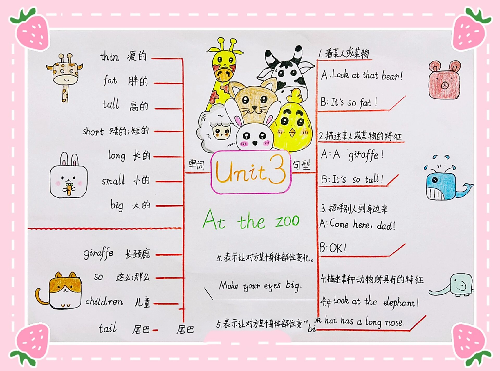 三下英语第三单元at the zoo 思维导图