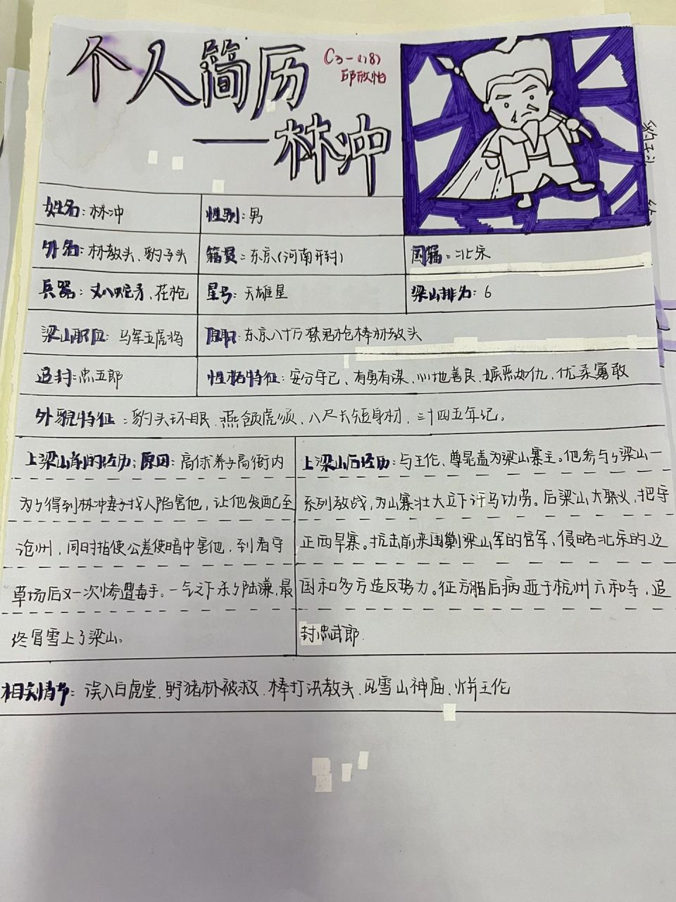 《水浒传》人物卡片——林冲 九图放不下,我的孩子们都太优秀了