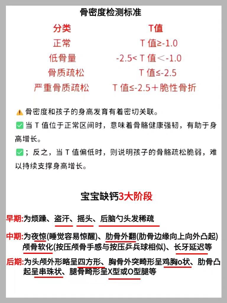 宝宝肋骨外翻抚触教程图片