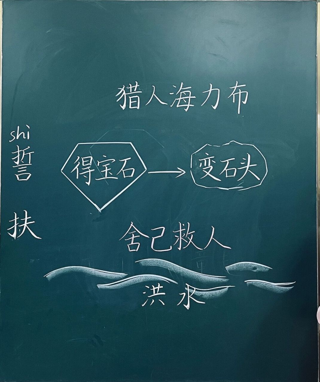 板书设计|五(上)《猎人海力布》 教师招聘给学员设计的原创板书,板书