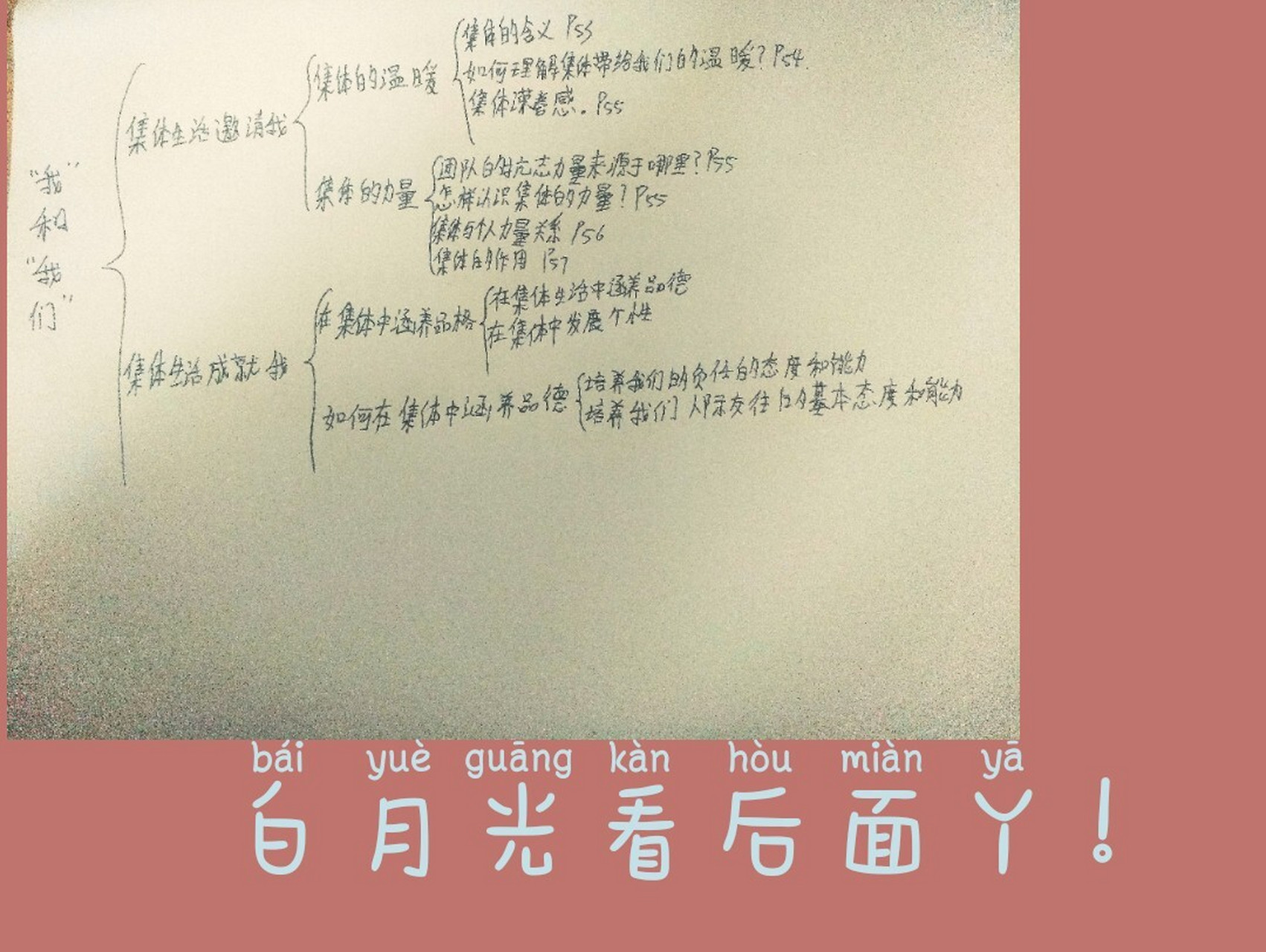 七年级下册政治第六课思维导图 七下政治思维导图