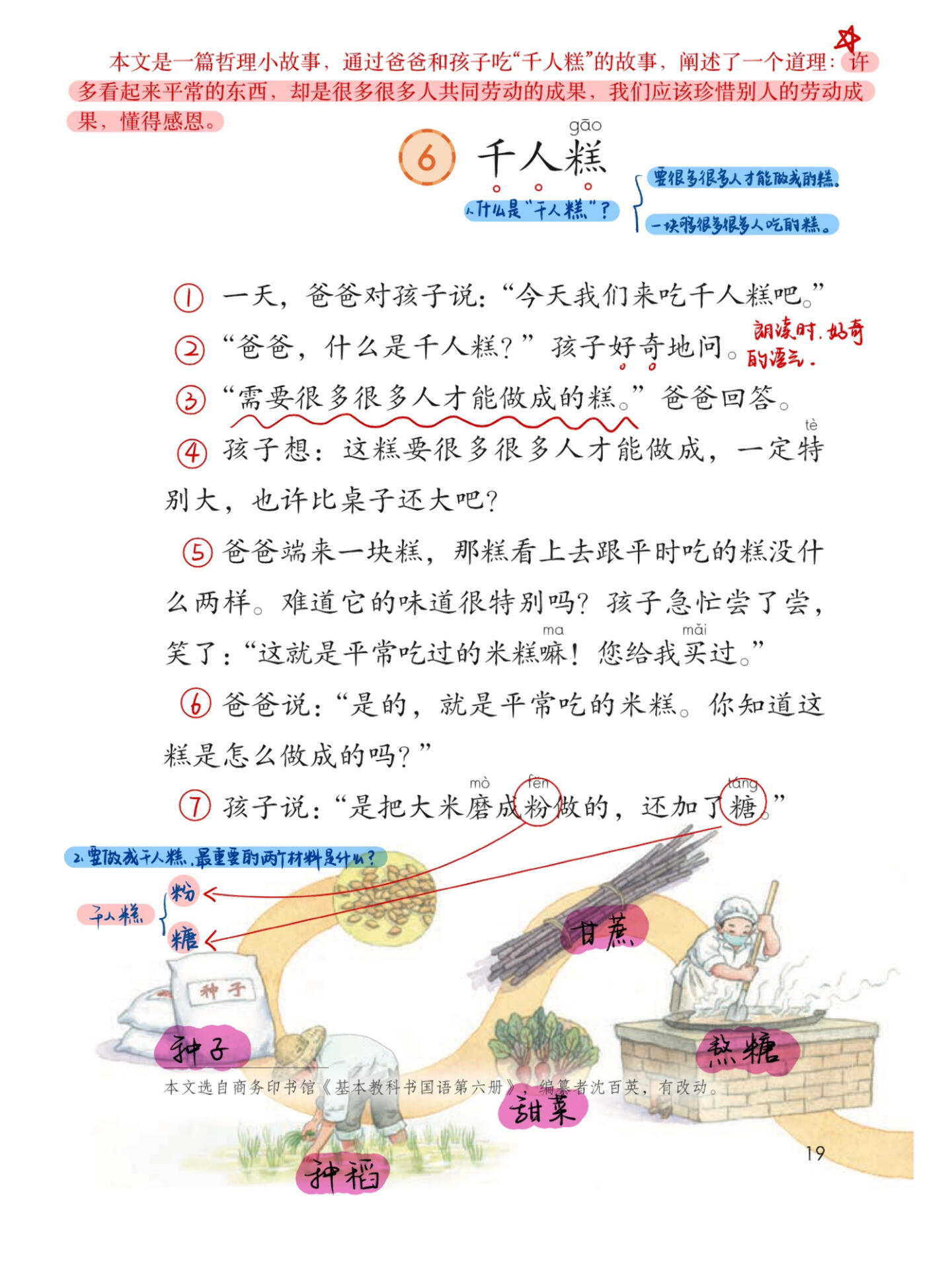 千人糕生字课后图片