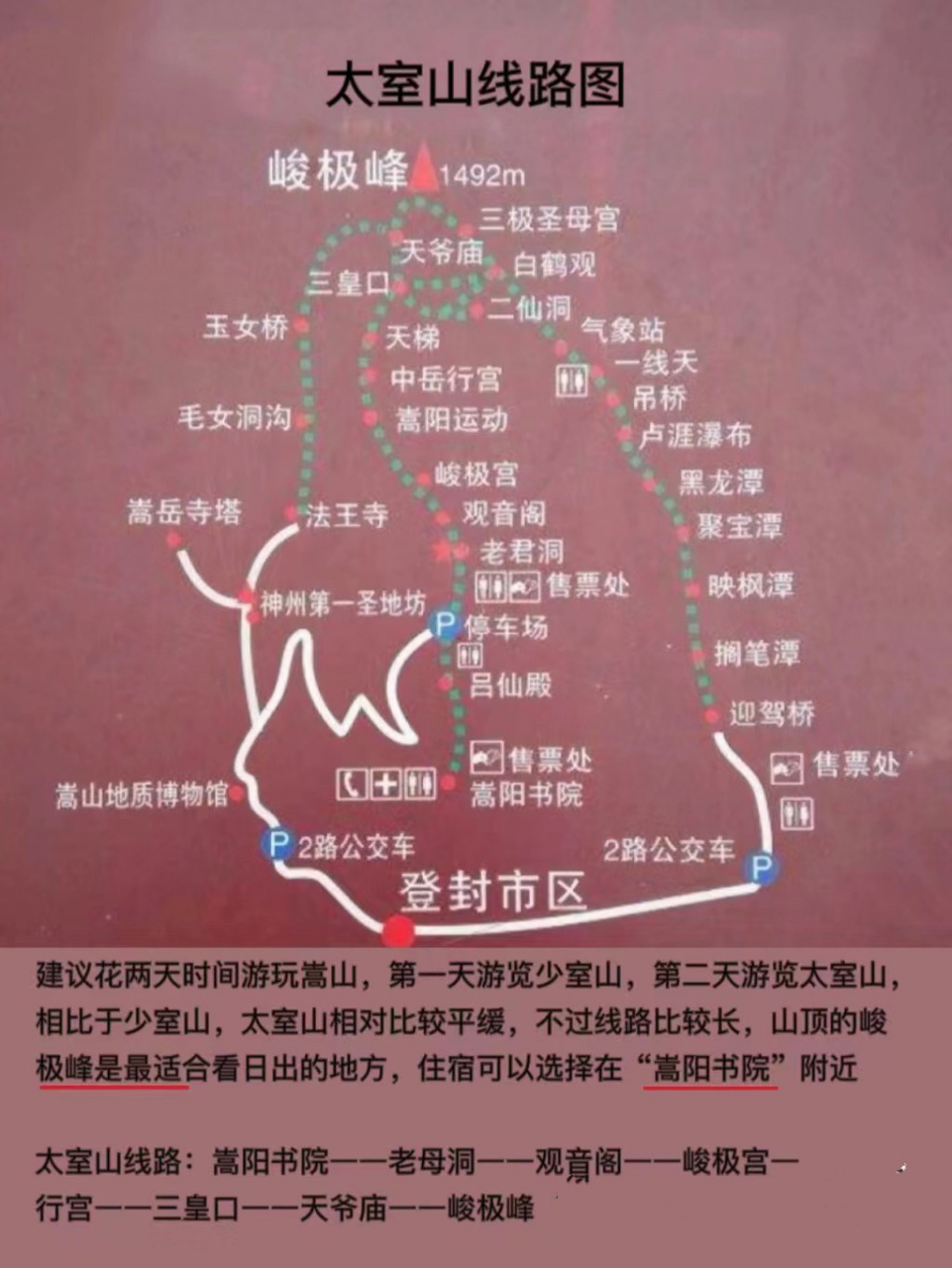 嵩山景区最佳游览路线图片