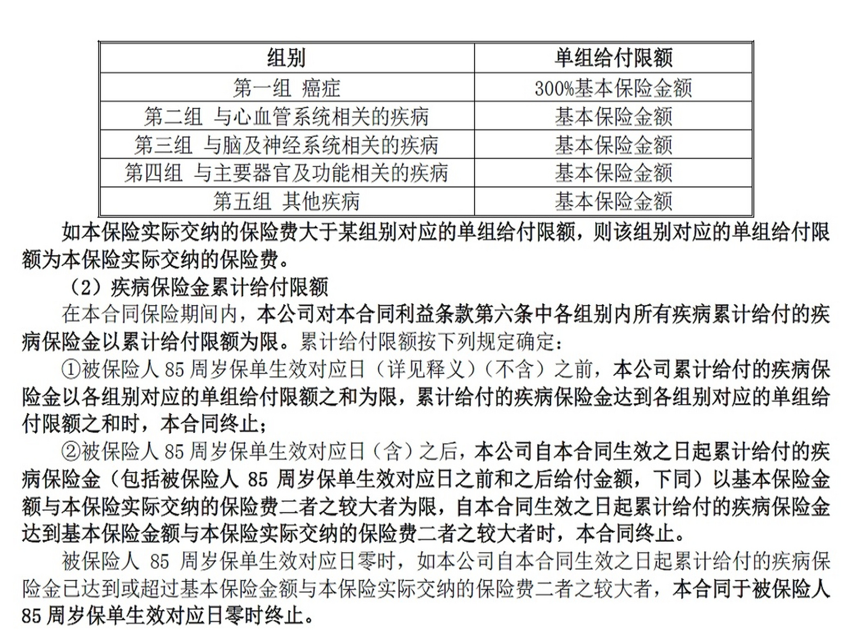 新华保险多倍保庆典版重疾险评测:8个不足 新华人寿多倍保(庆典版)是