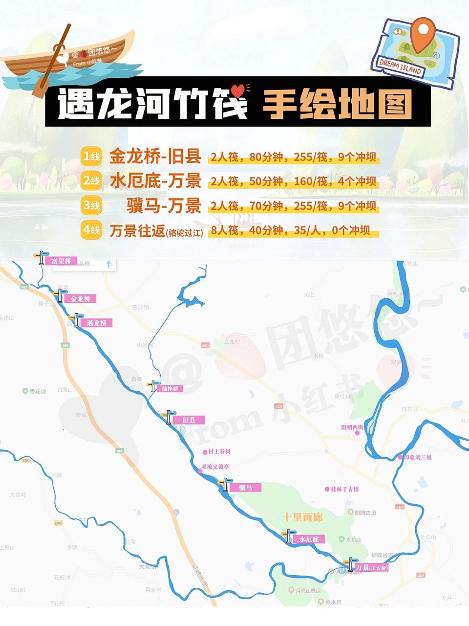 99阳朔遇龙河漂流全攻略7575一图秒懂03  阳朔,遇龙河竹筏