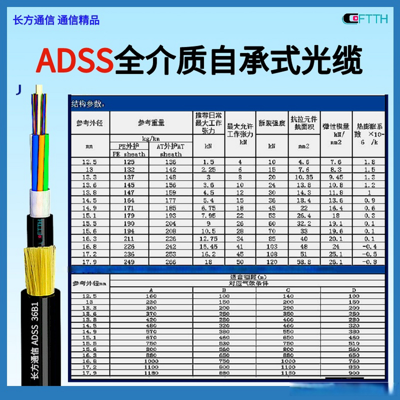 adss光缆的结构参数图,可做12-144芯adss全介质自承式光缆,24芯非金属