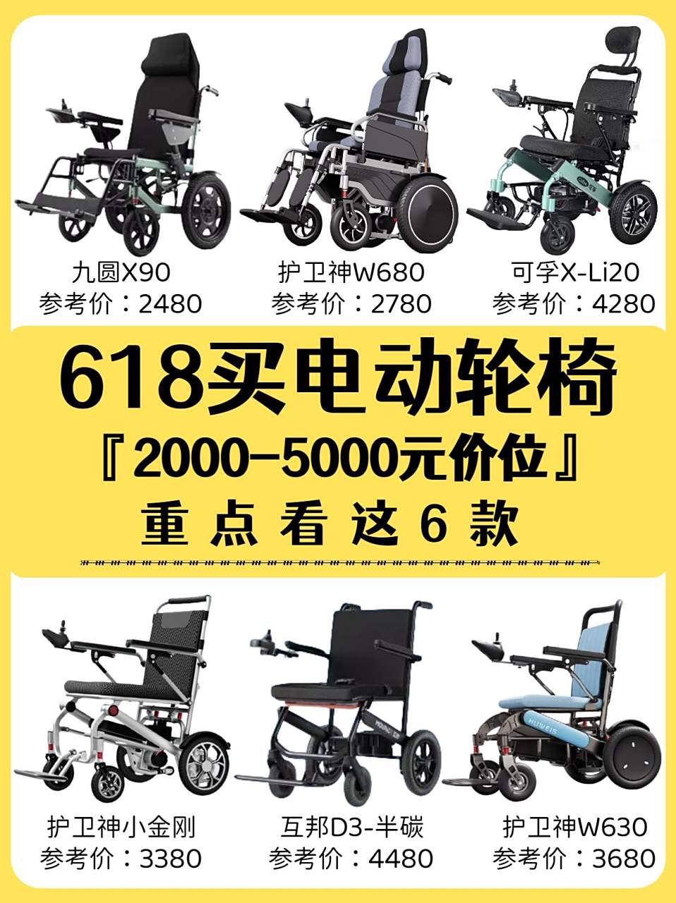 我汇总了6款电磁刹车配置,值得购买的老人电动轮椅,价位在2000-5000