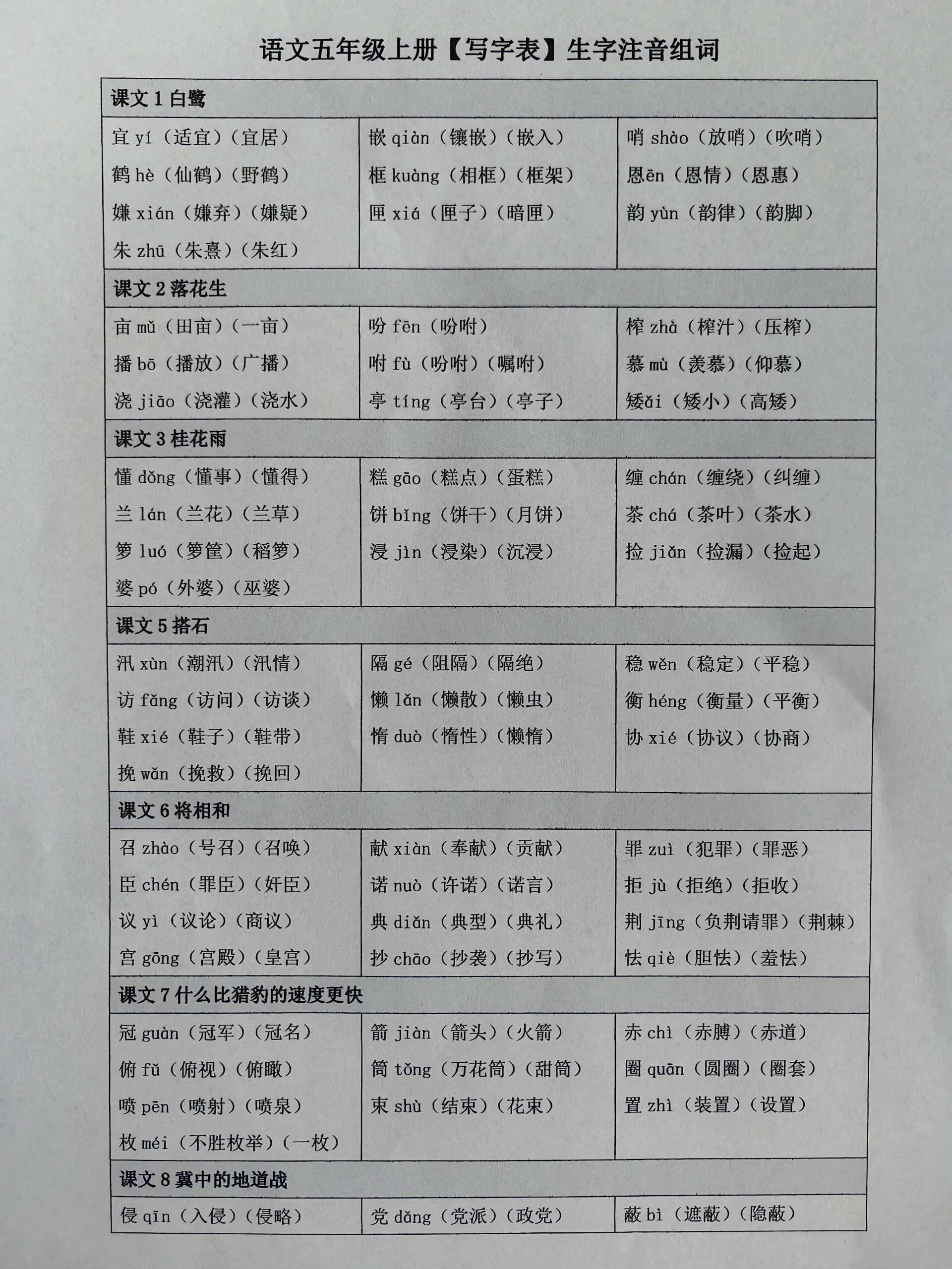 五上语文生字注音组词