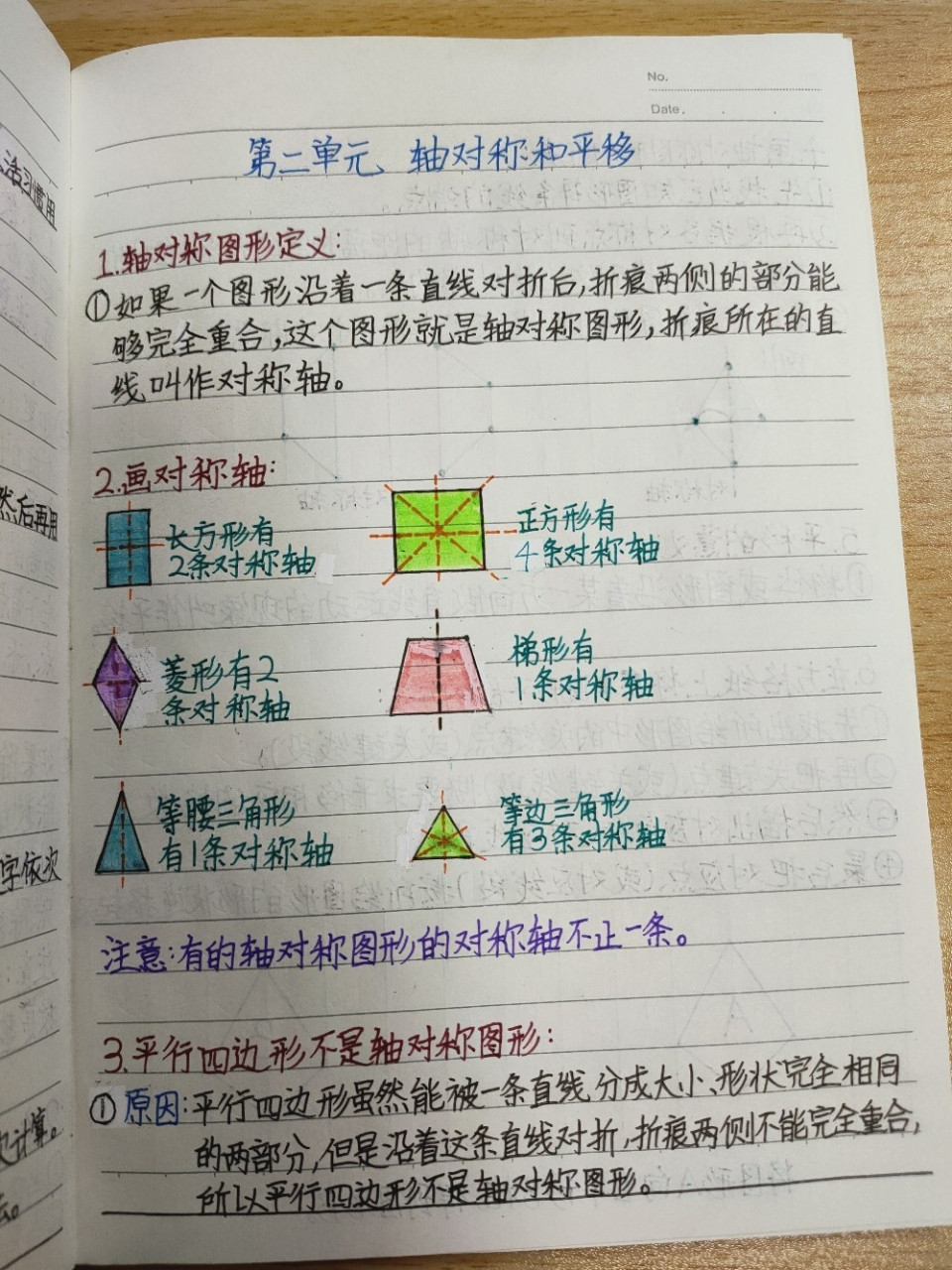 五年级上册数学前置学习笔记 二单元轴对称 #小学学习笔记