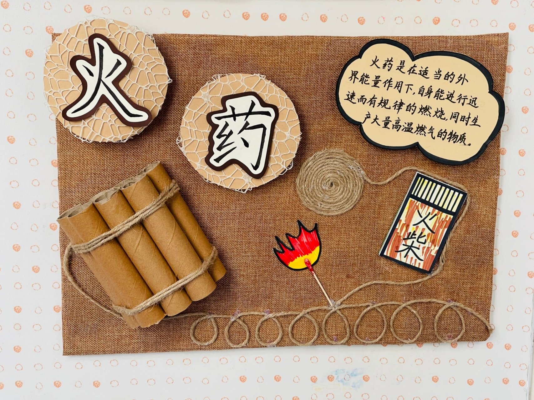 幼儿园四大发明环创 指南针 火药 印刷术 造纸术