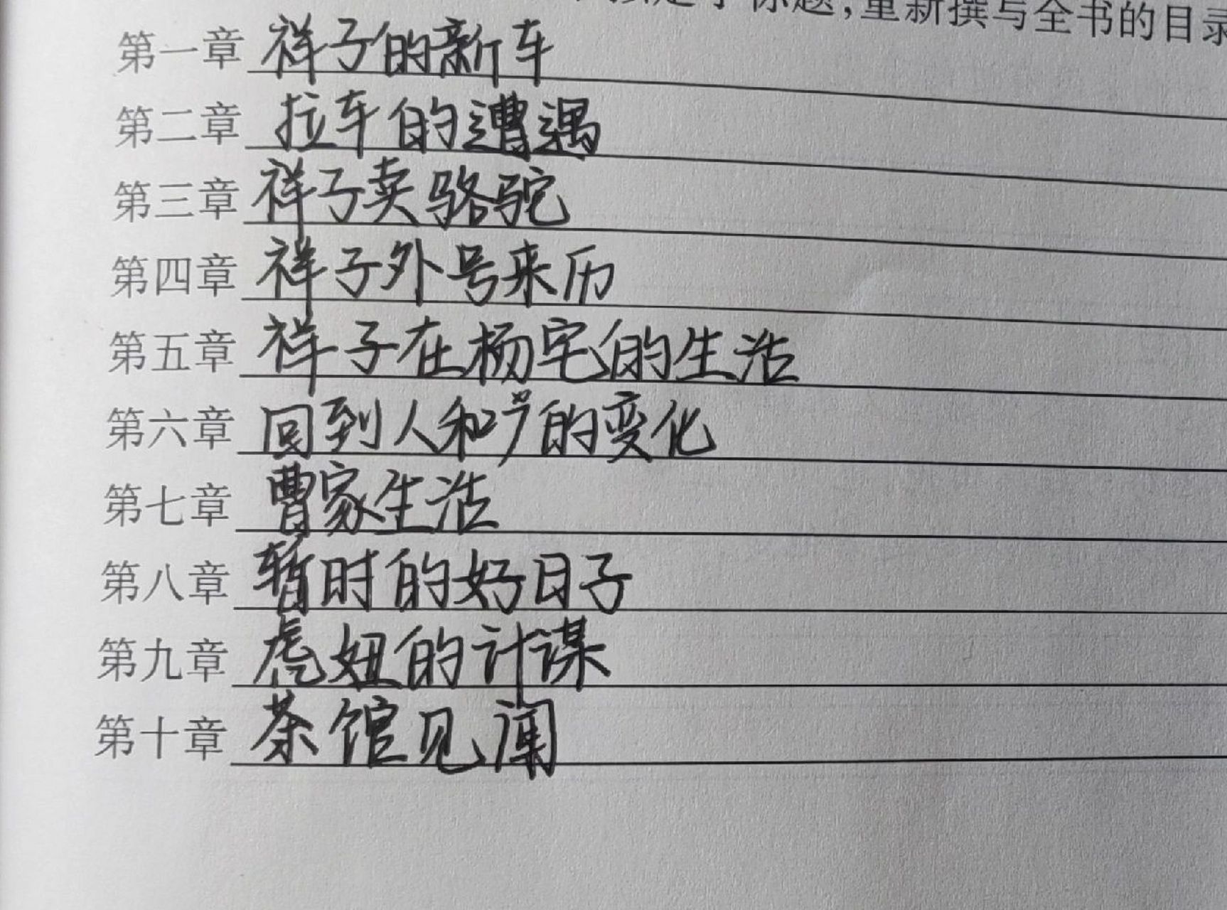 《骆驼祥子》第一章~第二十四章小标题