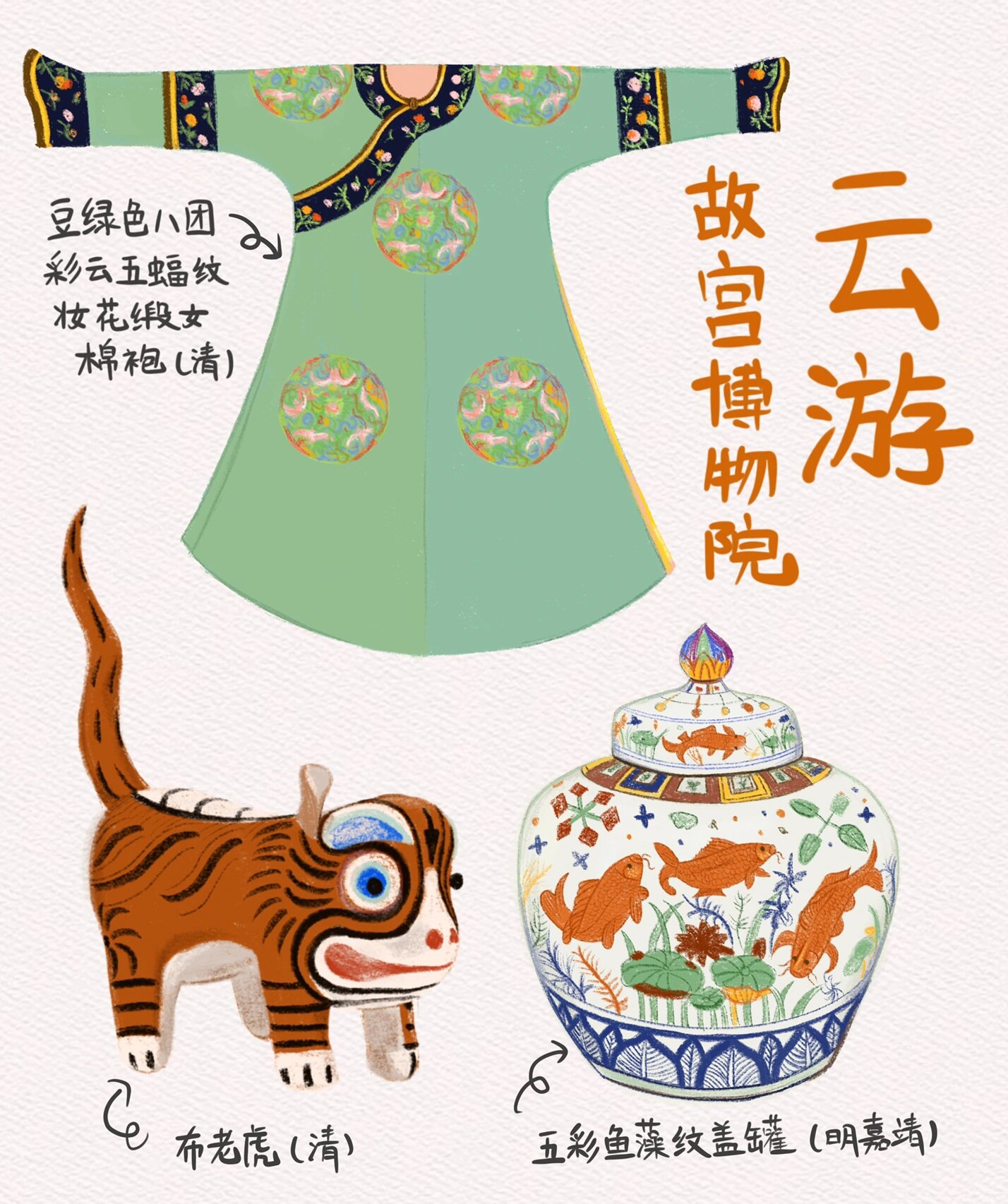 我画文物第三张|云游故宫博物院