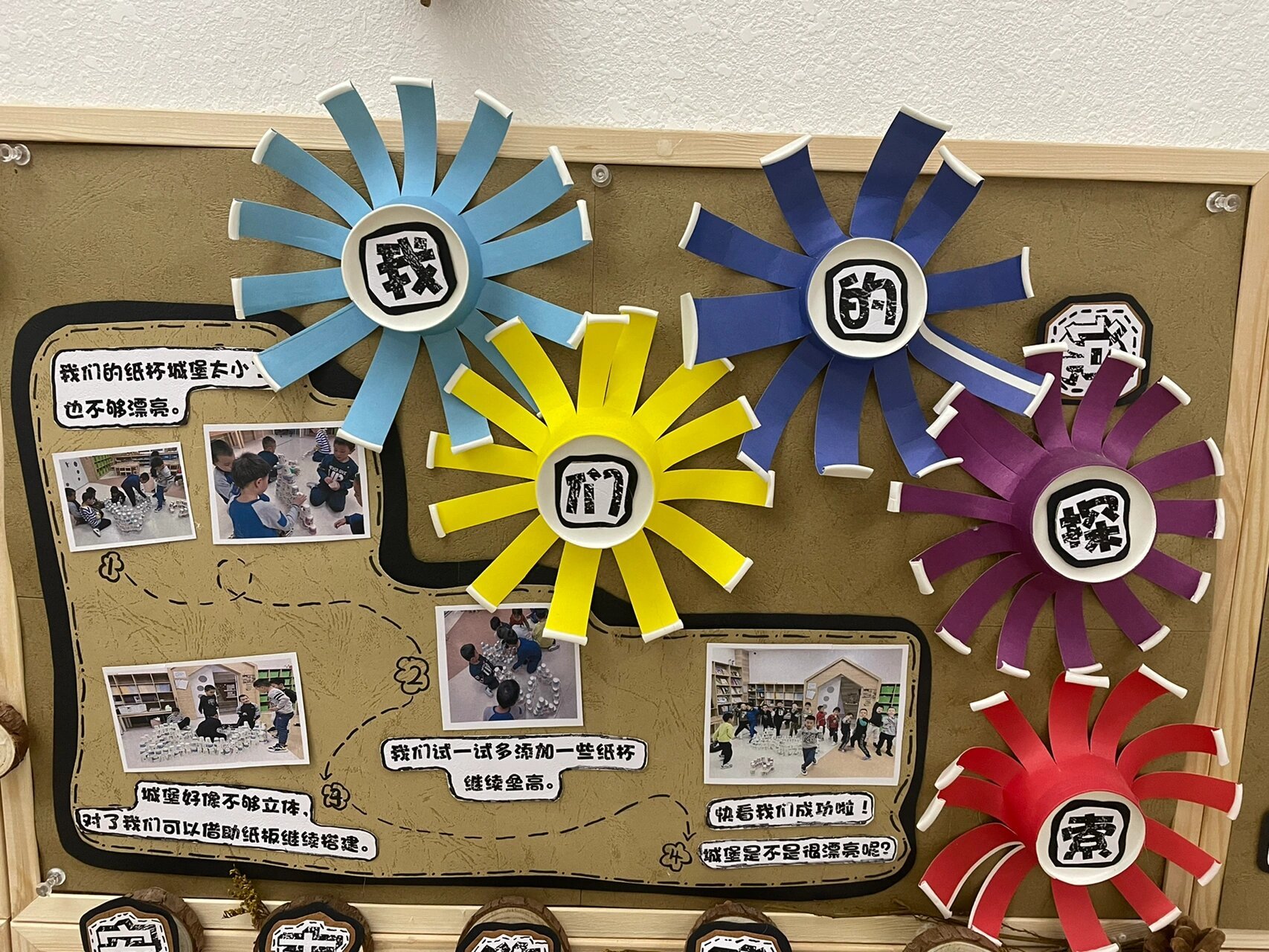 安吉游戏(二) 安吉游戏环境创设