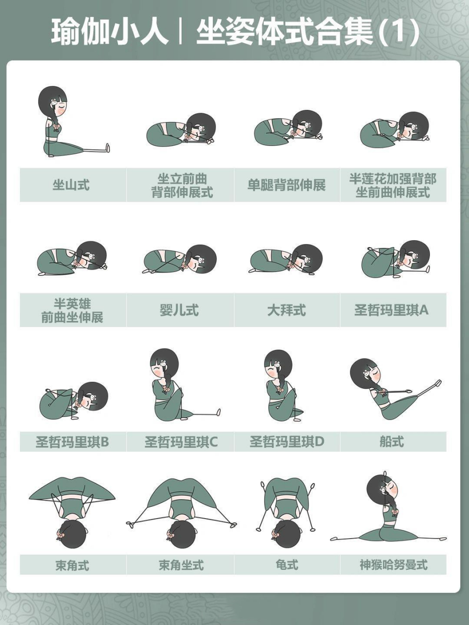 瑜伽小人 | 坐姿体式合集