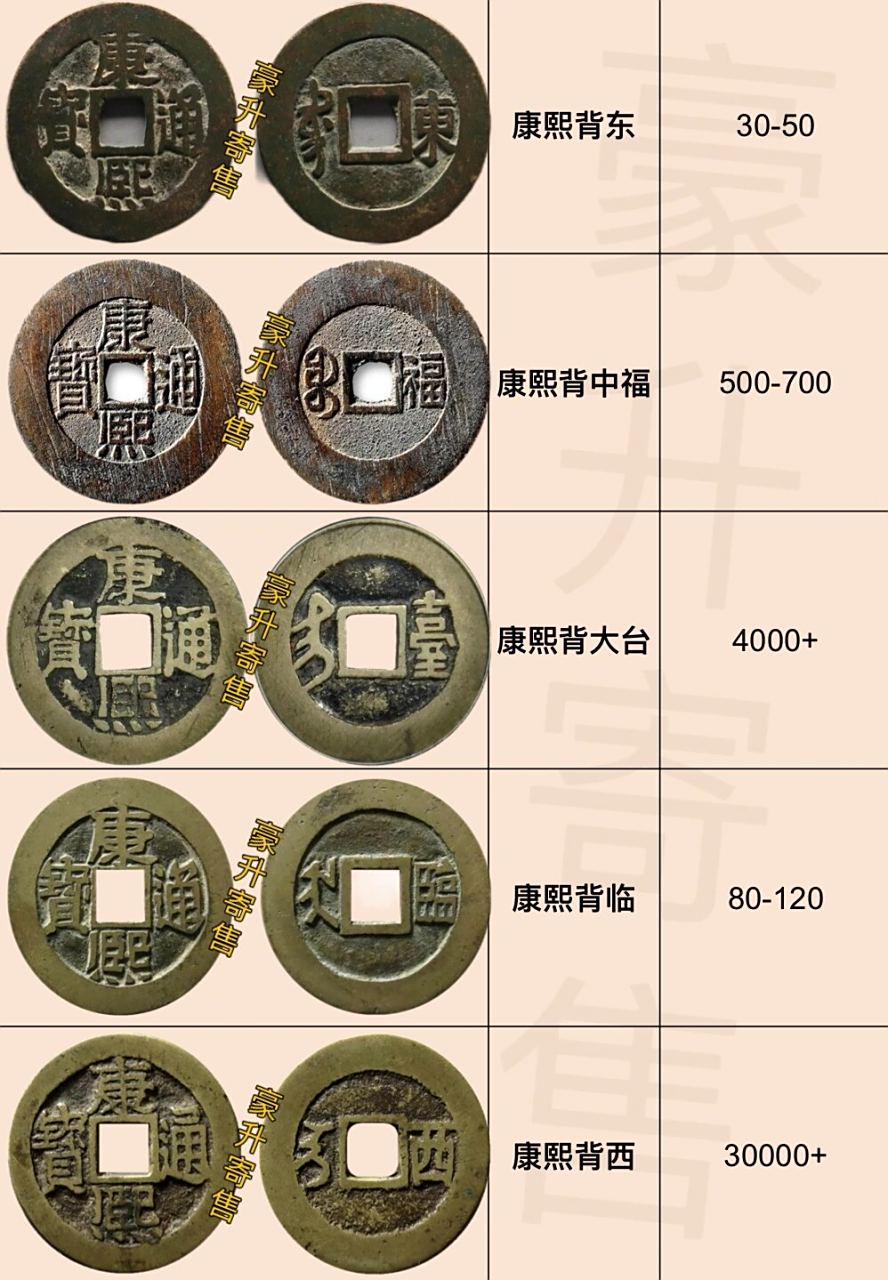 你们有康熙通宝吗71来看看值多少 康熙通宝铸于1662年至1722年,面文