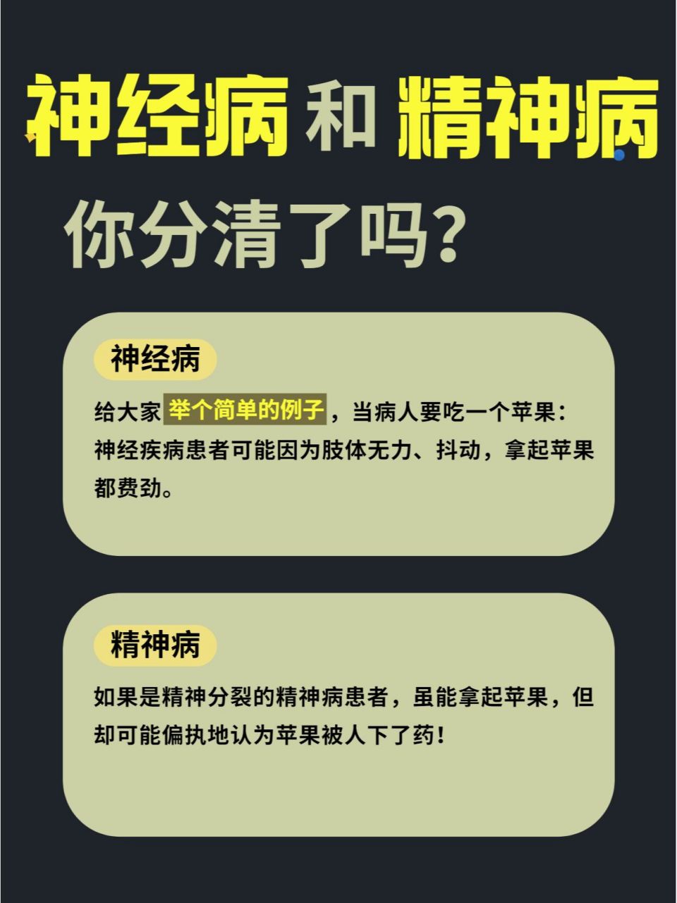 精神病 vs 神经病 神经病和精神病,很多人分不清 给大家举个简单的