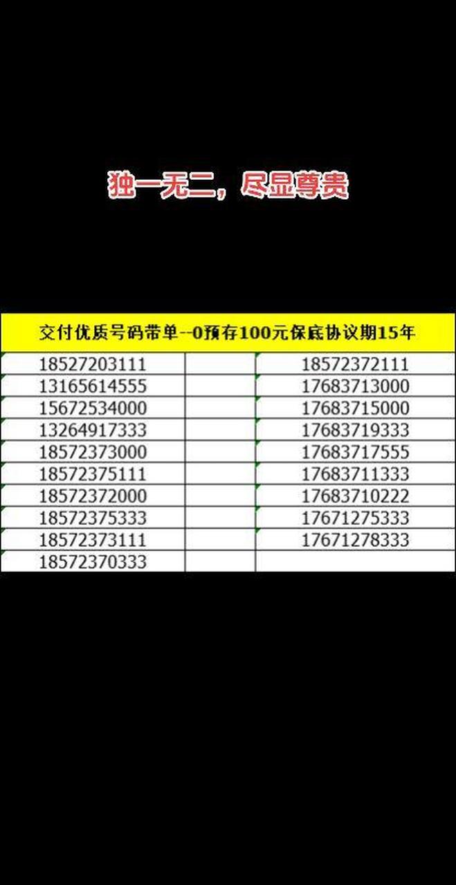 全国靓号手机号码大全(全国各地 靓号手机号码大全)