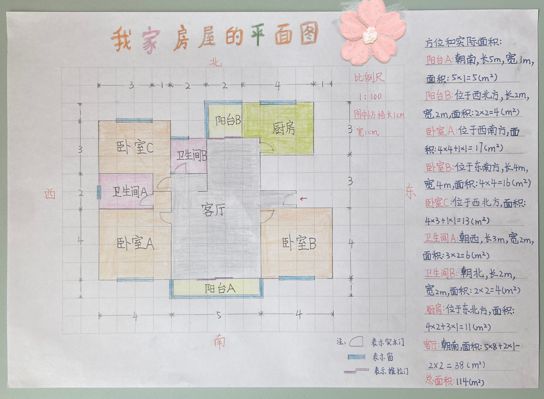 房屋平面图手抄报图片