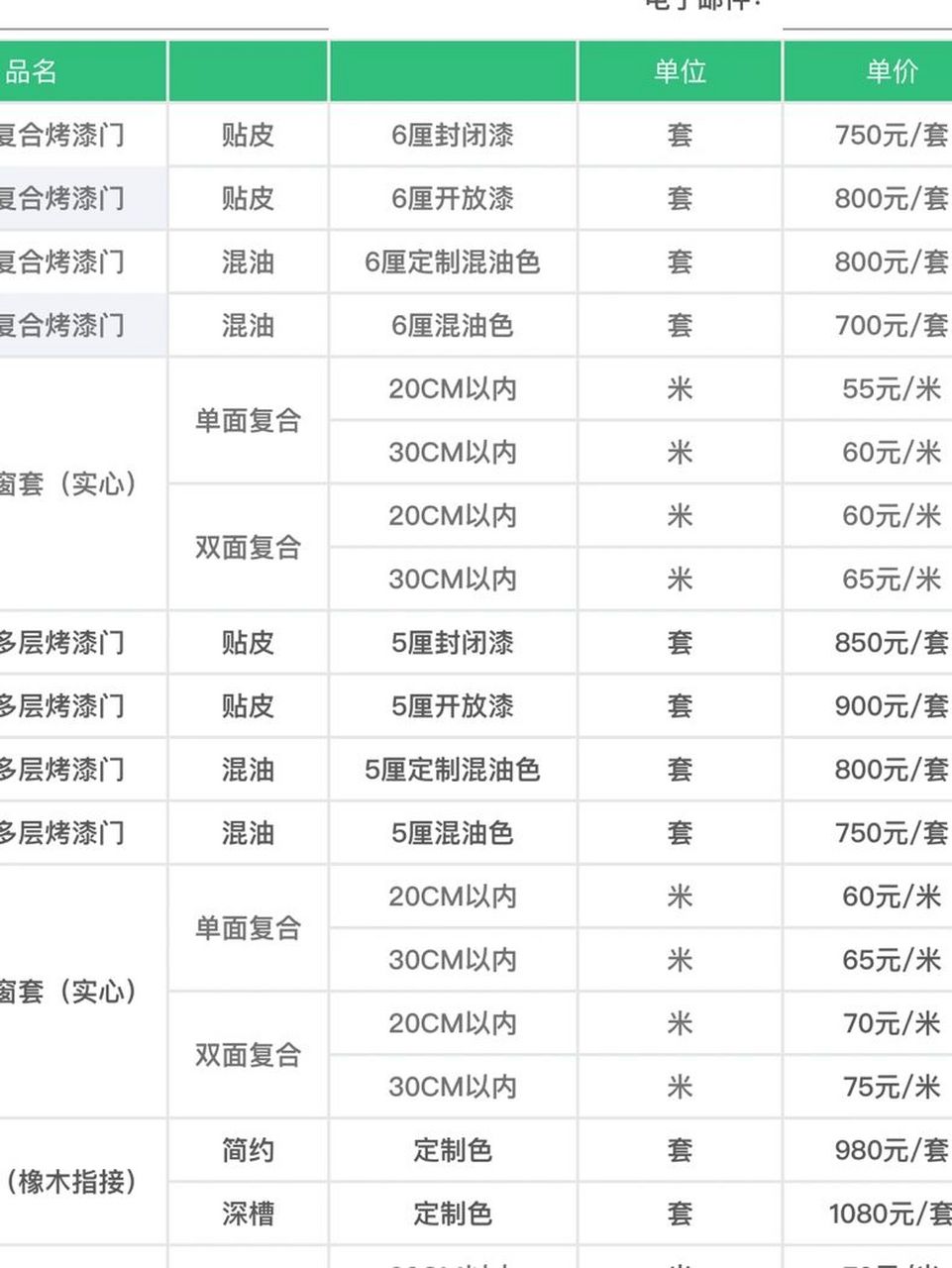 2022年新鲜出炉实木门价格 来图定制 你想要的我都有 06