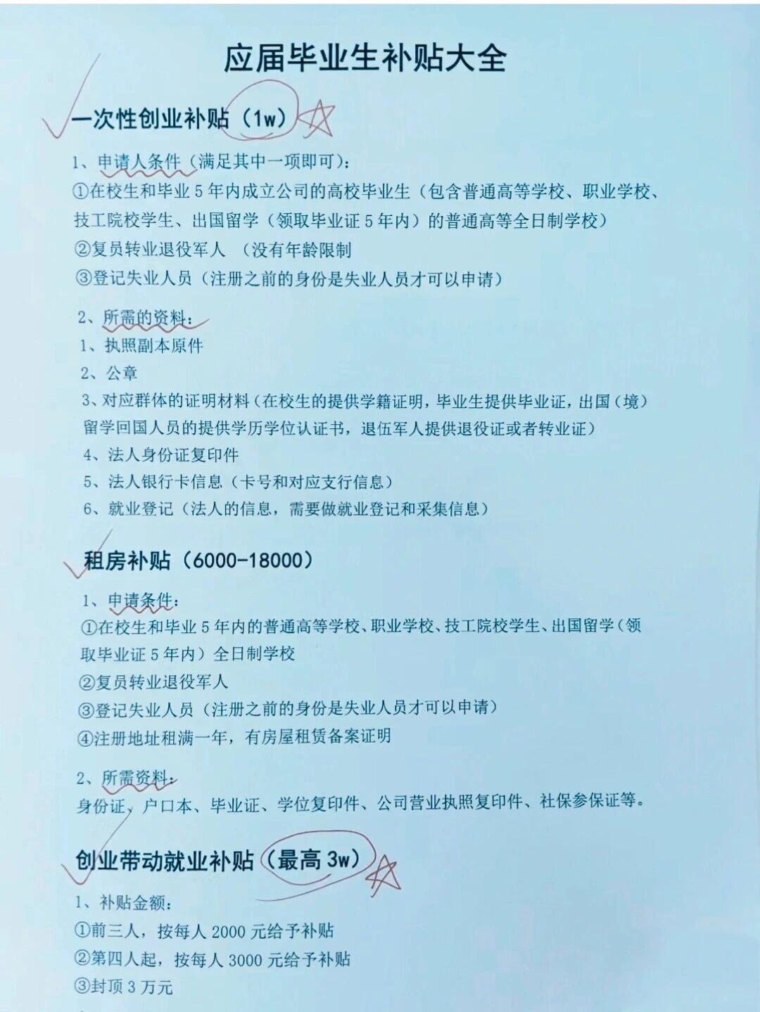 不是大学生可以申请创业补贴吗(大学生不是法人可以领创业补贴吗)