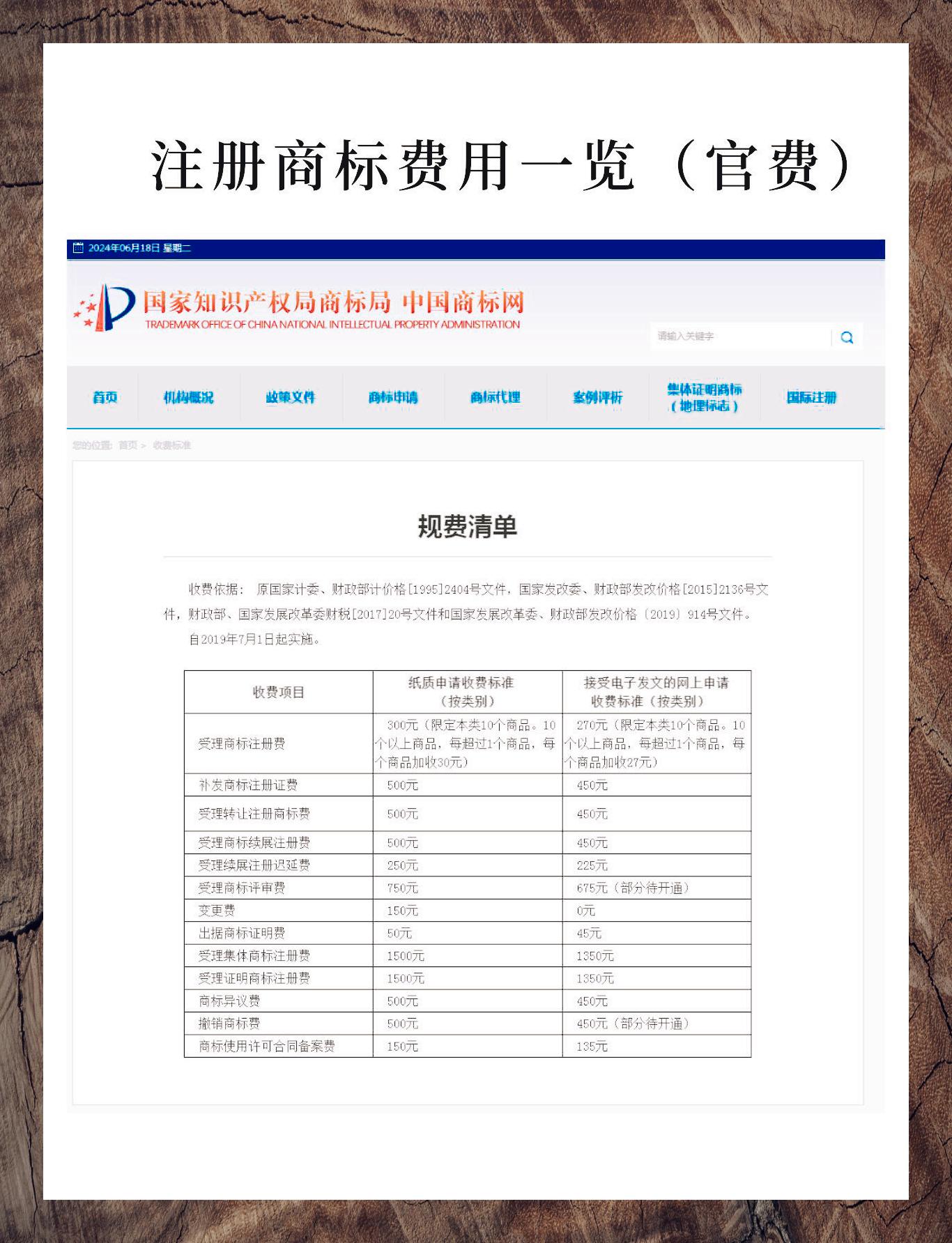 注册商标有什么要求和收费标准 注册商标有什么要求和收费标准