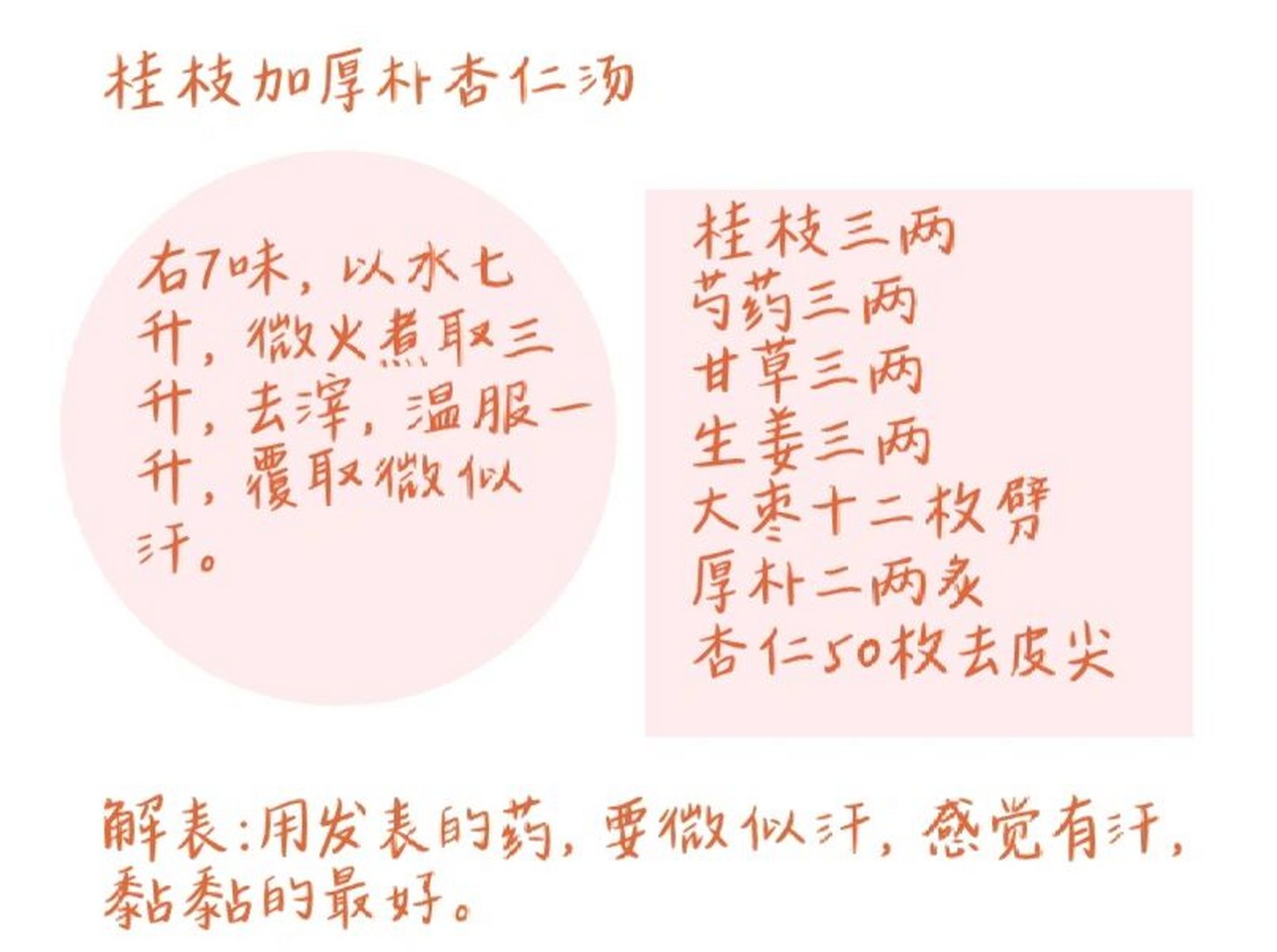 桂枝汤症 喘 咳嗽:桂枝加厚朴杏仁汤