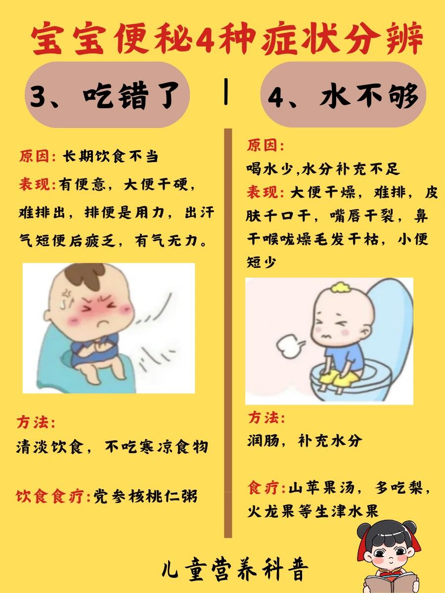 宝宝便秘怎么办?教你4种辩证73