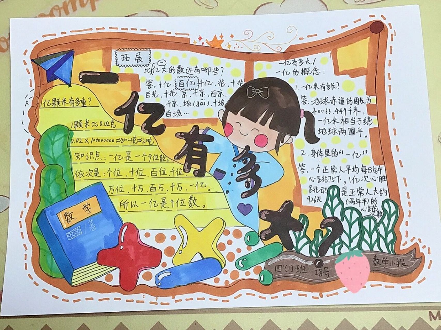 《一亿有多大》暑假实践活动探究 小学暑假数学小报,有需要的可以参考