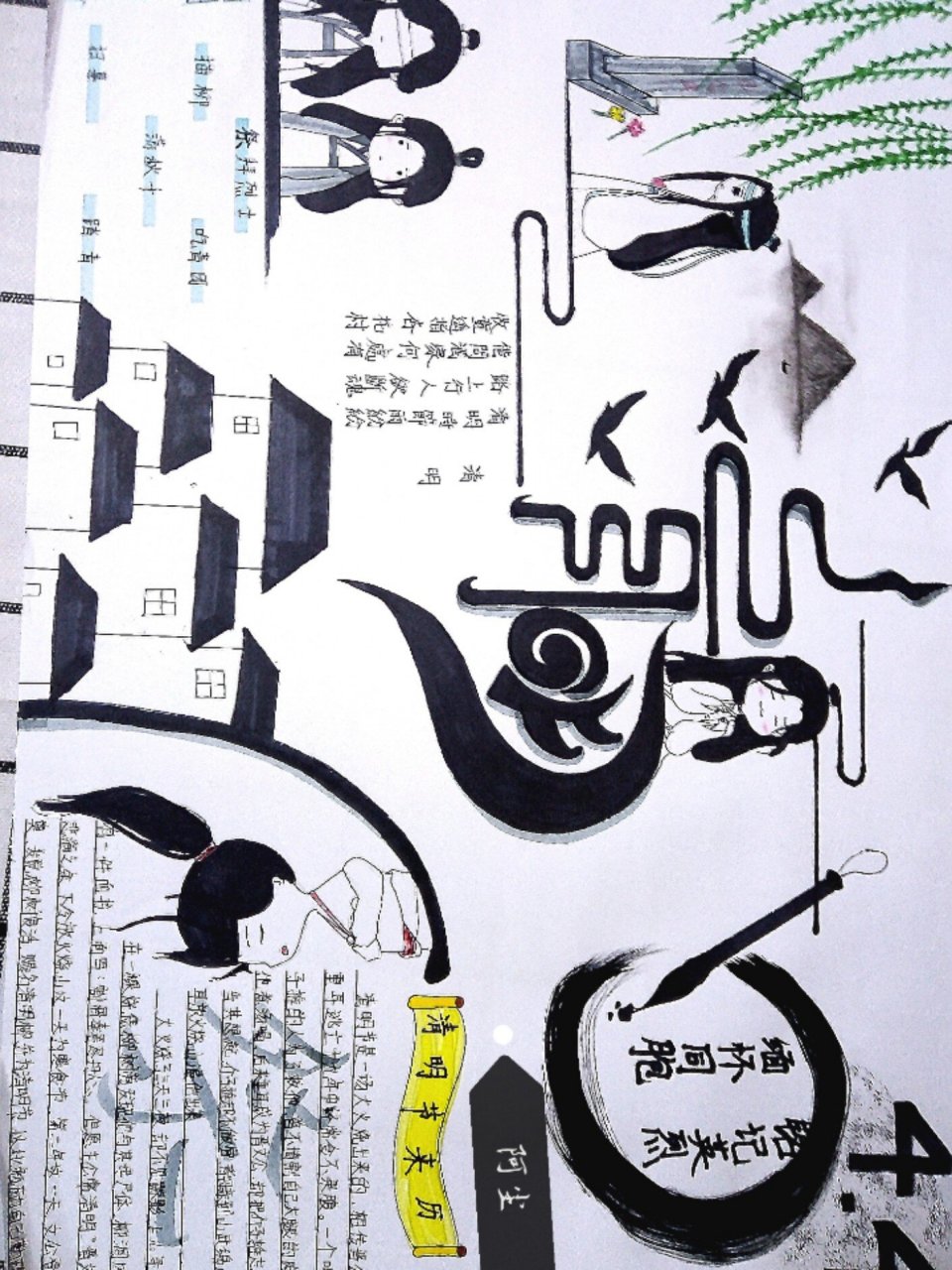 清明节手抄报,魔道祖师,天官赐福 清明节手抄报是关于原耽的哟