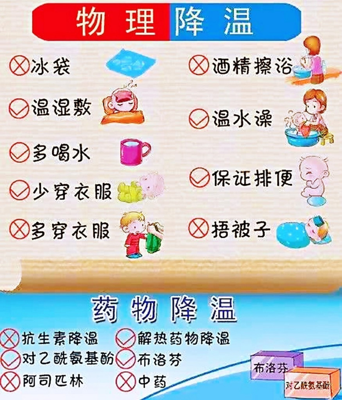 宝宝9299发烧,如何正确87物理降温6315 宝宝发烧妈妈们都急