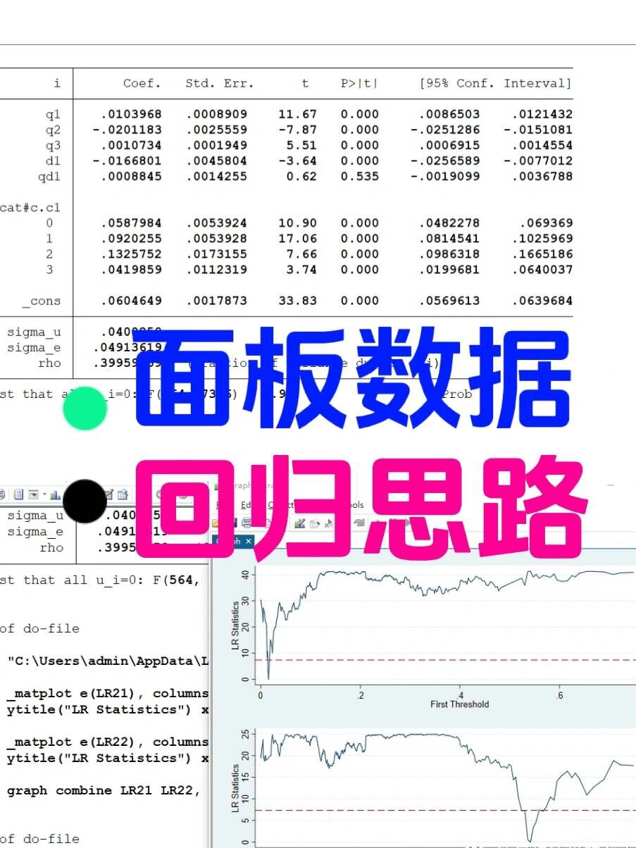 stata面板数据是什么